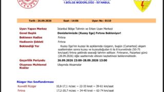 Kuzey Ege’de Fırtına Alarmı: Rüzgar 75 km/saat!