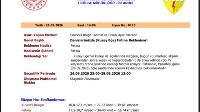 Kuzey Ege’de Fırtına Alarmı: Rüzgar 75 km/saat!