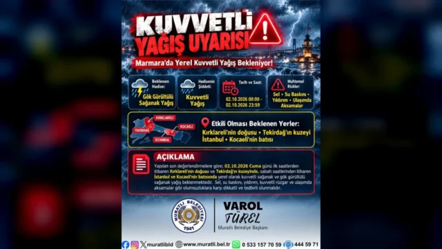 Kırklareli ve Tekirdağ'da kuvvetli sağanak yağış uyarısı gösteren meteoroloji haritası