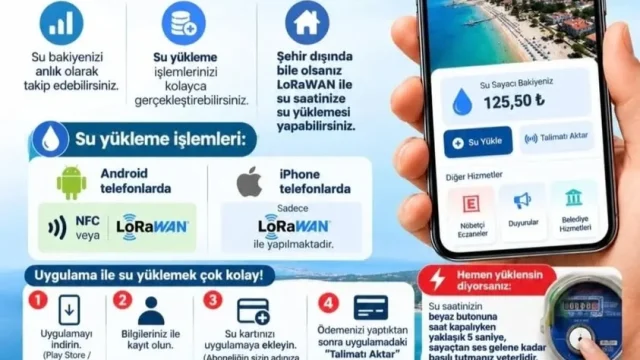 Erikli su yükleme için Keşan Belediyesi Mobil Uygulaması ekran görüntüsü