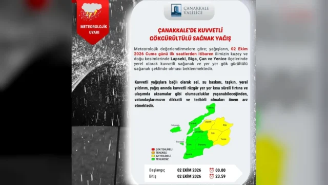 Çanakkale’de Kuvvetli Sağanak Uyarısı!