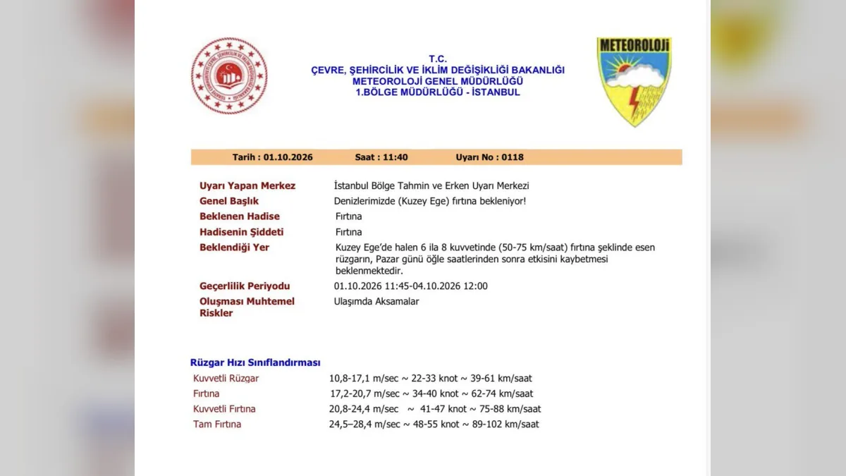Kuzey Ege'de fırtına nedeniyle dalgalı deniz ve uyarı levhası