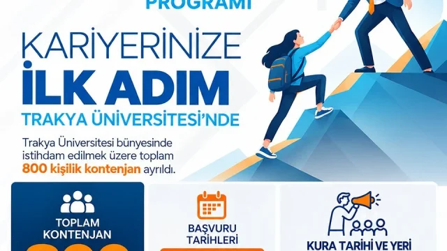 Trakya Üniversitesi İŞKUR Gençlik Programı duyurusu ve Balkan Kongre Merkezi'nde kura çekimi