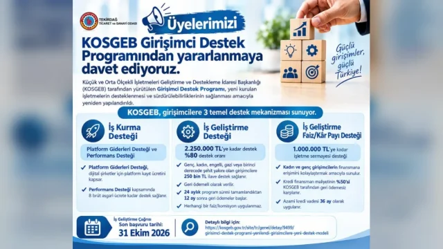 KOSGEB Girişimci Destek Programı tanıtım toplantısı