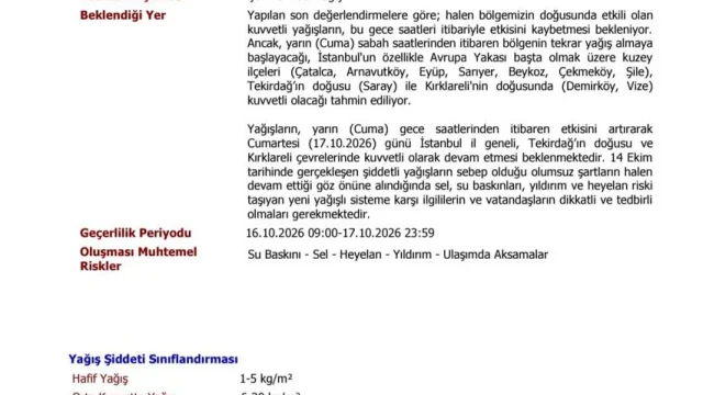 Kırklareli'nde kuvvetli sağanak yağış ve gök gürültülü fırtına