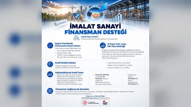 İmalat Sanayi Finansman Desteği başvuru ekranı ve KOBİ kredi kefaleti bilgisi