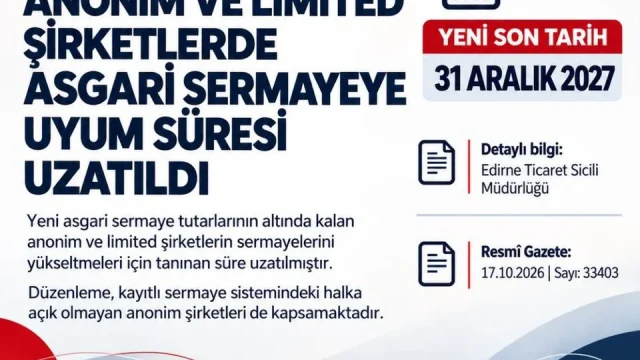 Asgari sermaye uyum süresi uzatımına ilişkin Resmi Gazete Tebliğ duyurusu